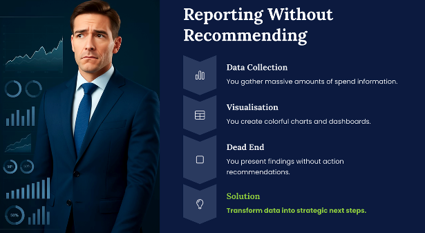 Reporting without Recommending: Spend Data Analysis